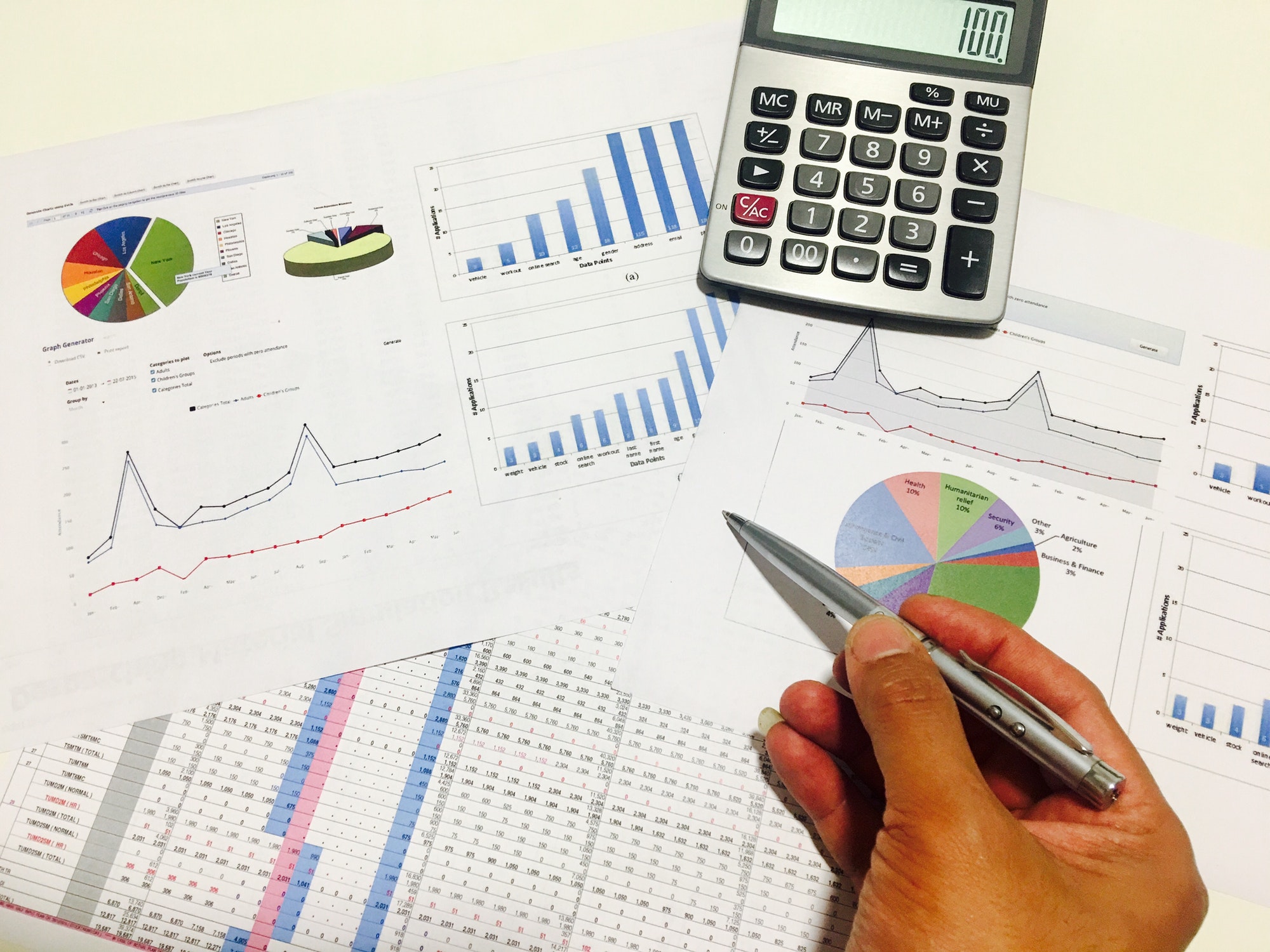 CFO Services in Dubai